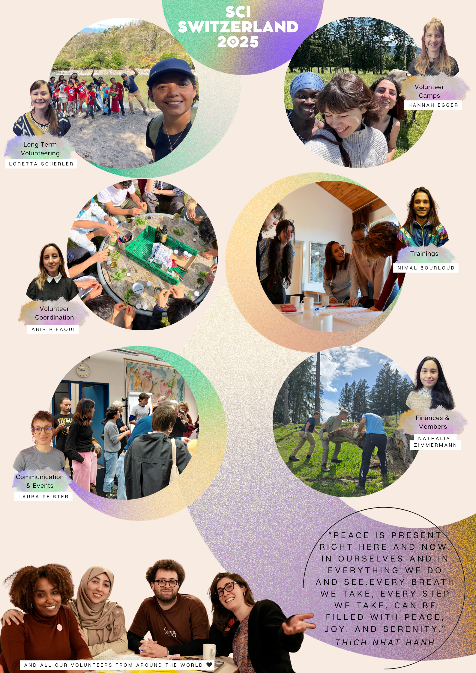 Annual Report 2025
